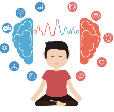 MINDFULNESS